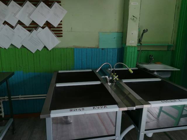 Изображения столовой.